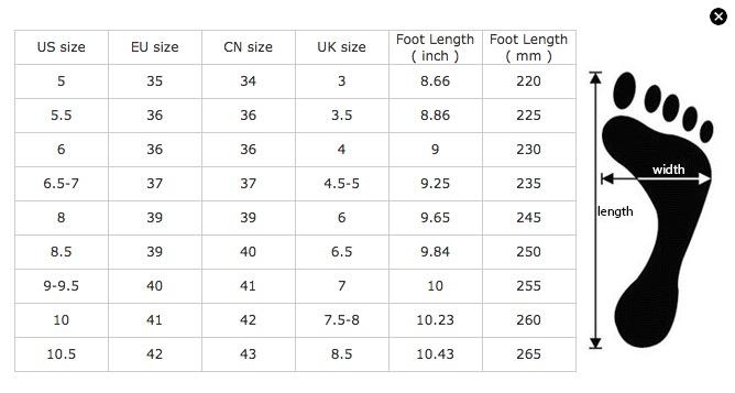 STRAPS HIGH STILETTO HEEL PEEP-TOE ZIPPER PU SANDALS