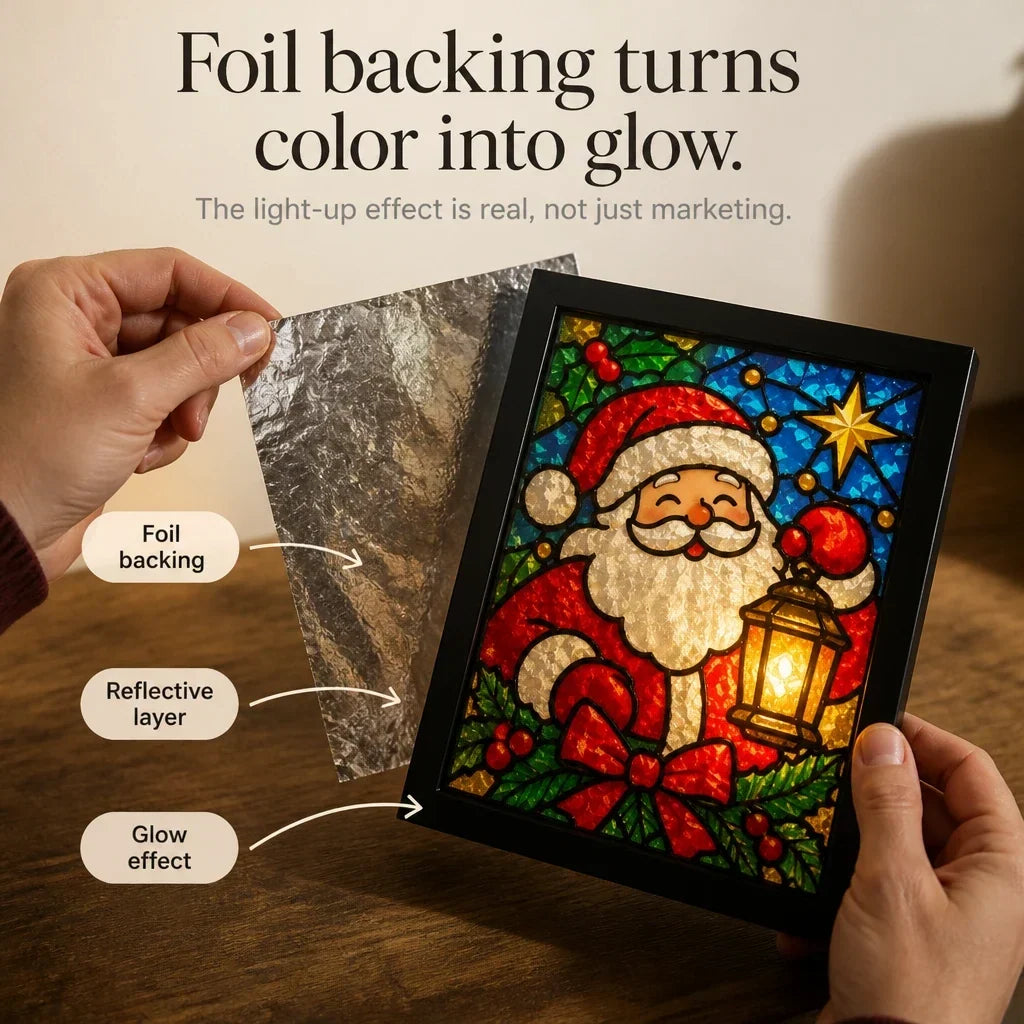 Foil-Backed Christmas Stained Glass Art Kit